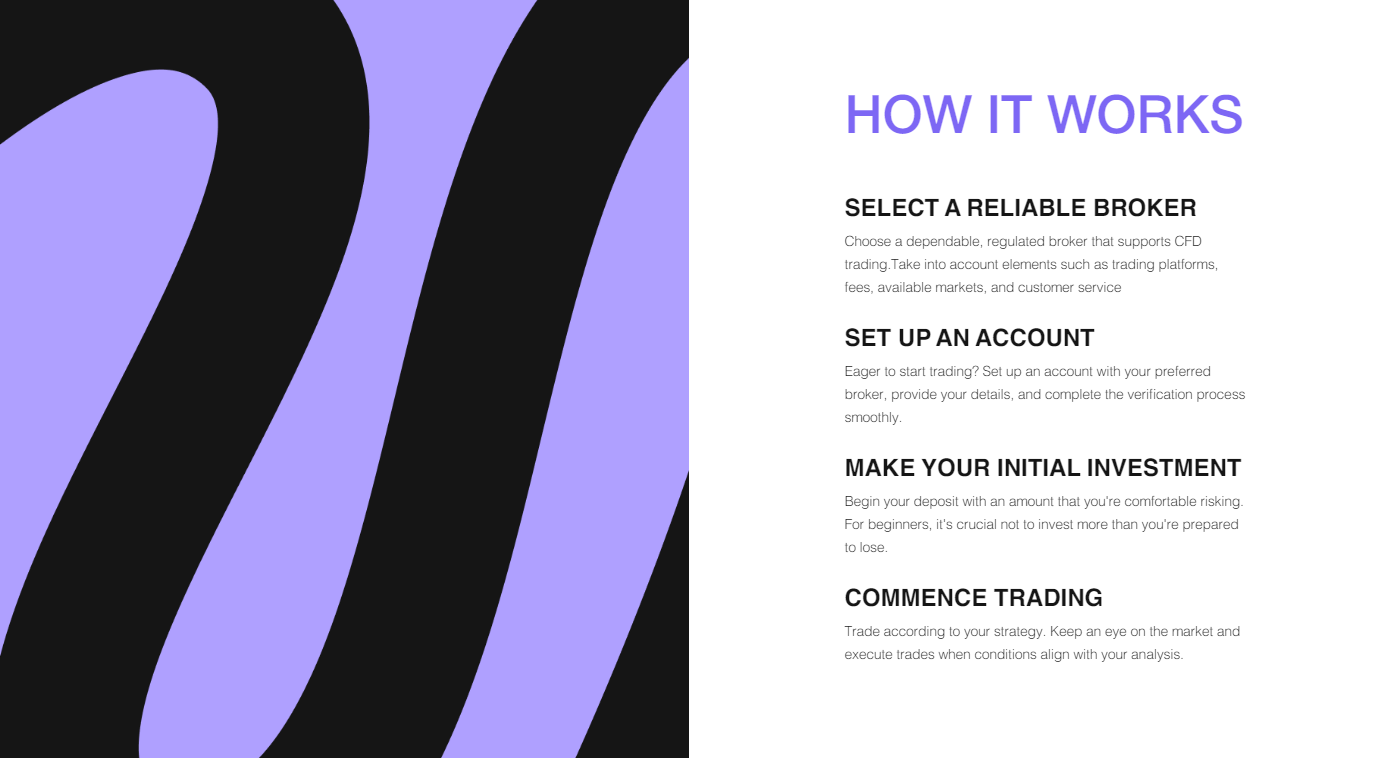 How to start trading with IntroOde.com