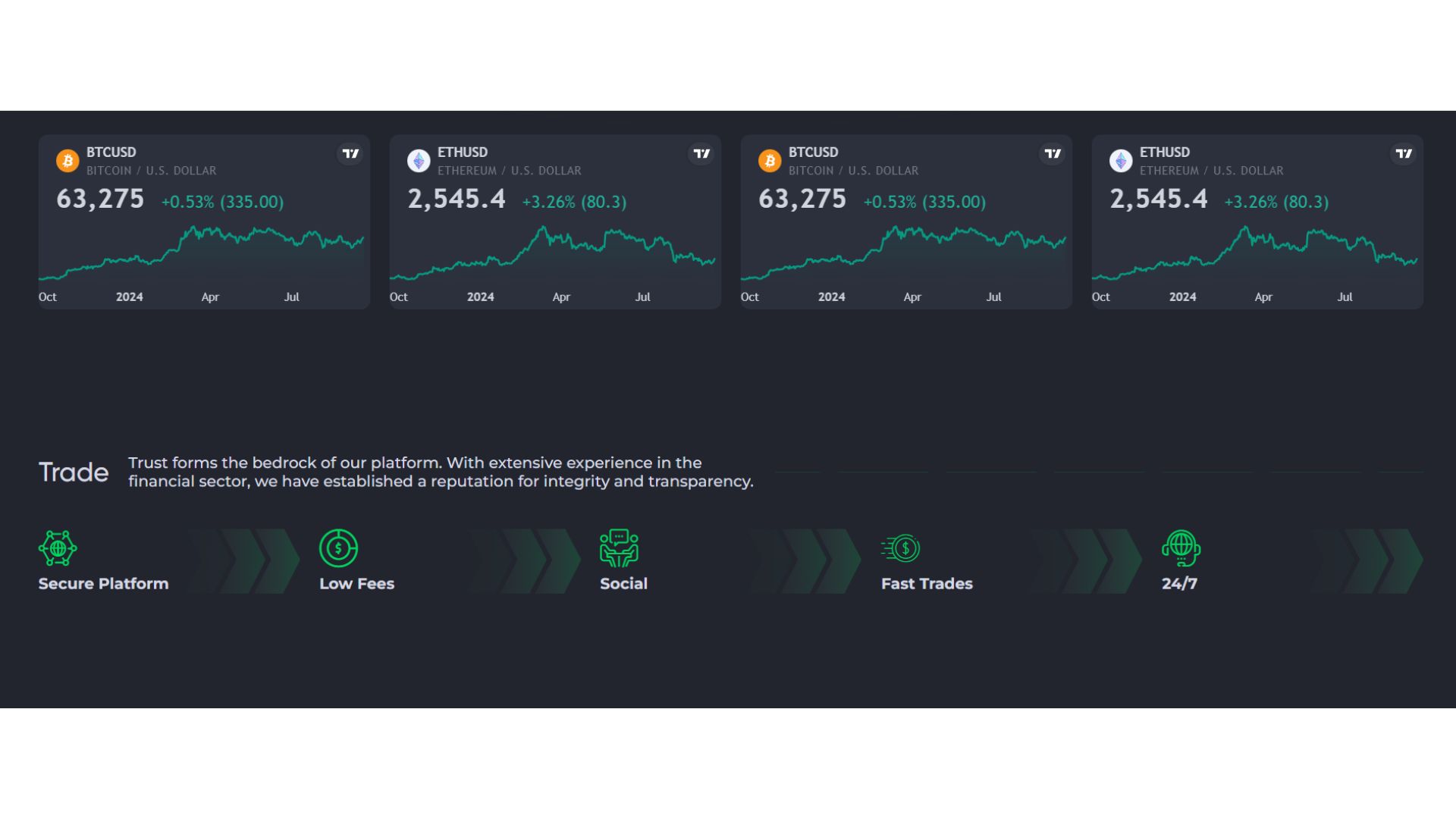 starunionfx.com review