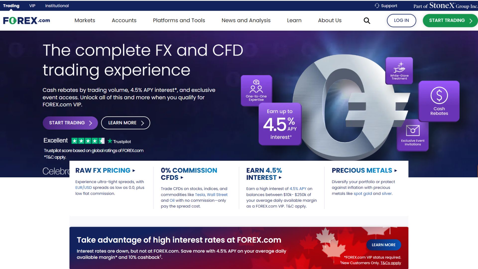 forex.com