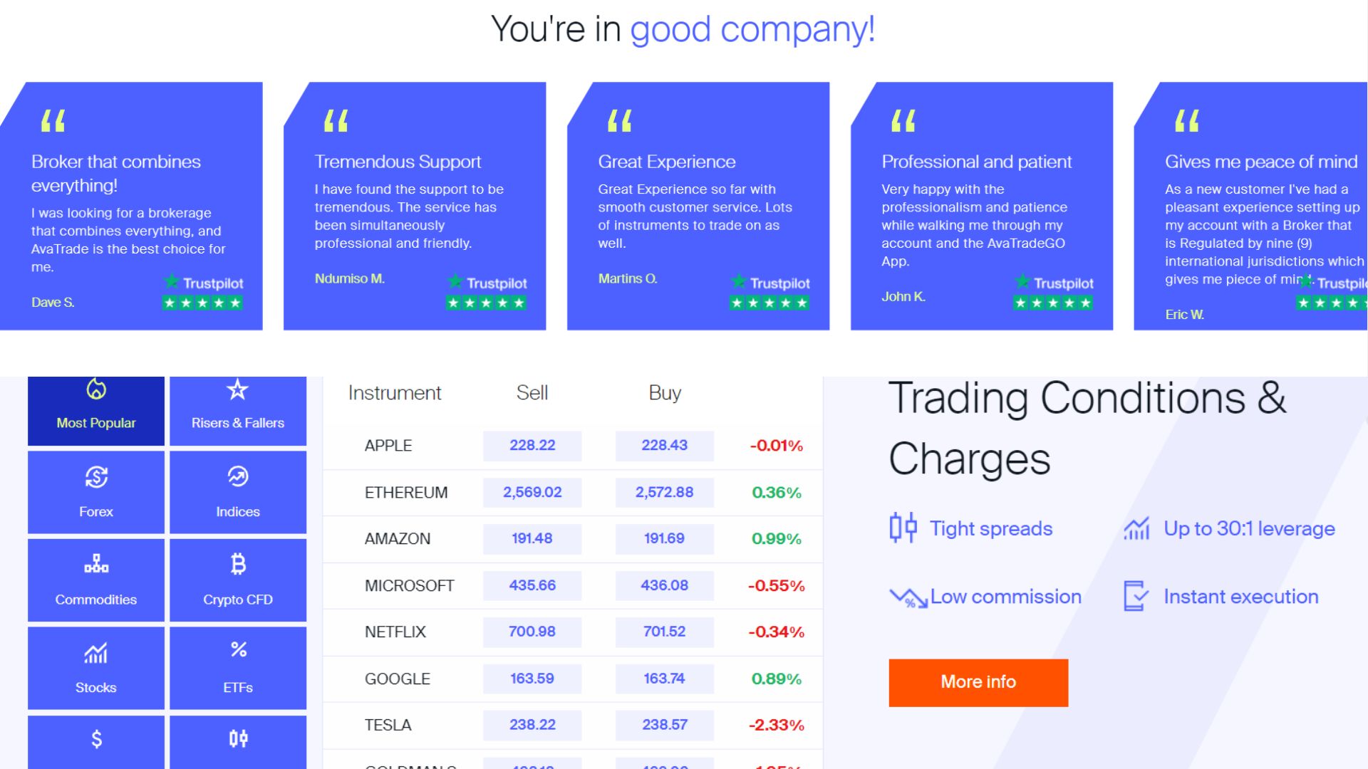 avatrade.com review