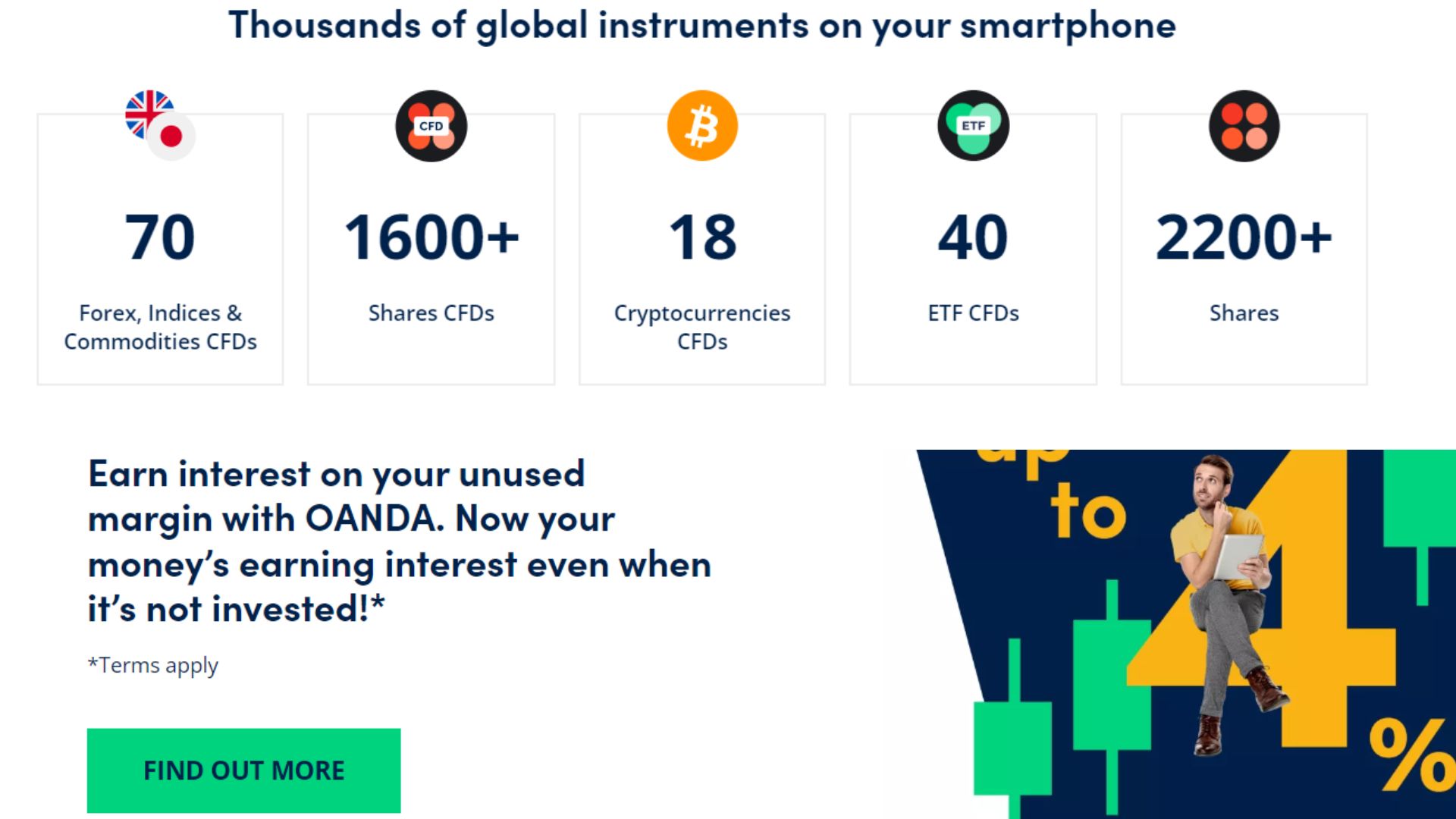 oanda.com review