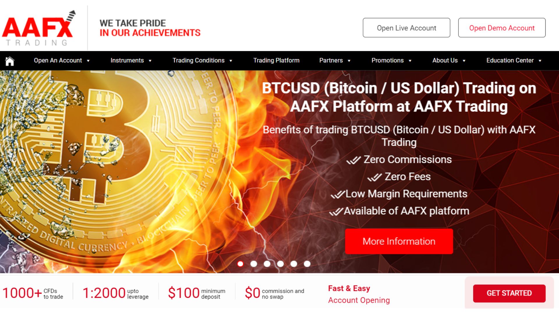 AAFXTrading.com: A Platform Worth Your Trust for Forex and CFD Trading post thumbnail image