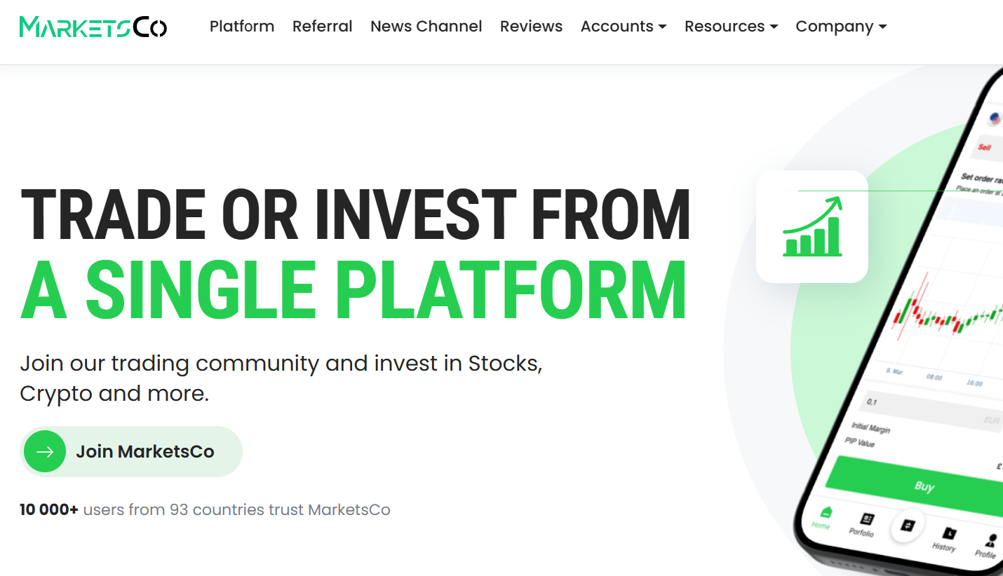 marketsco.com review