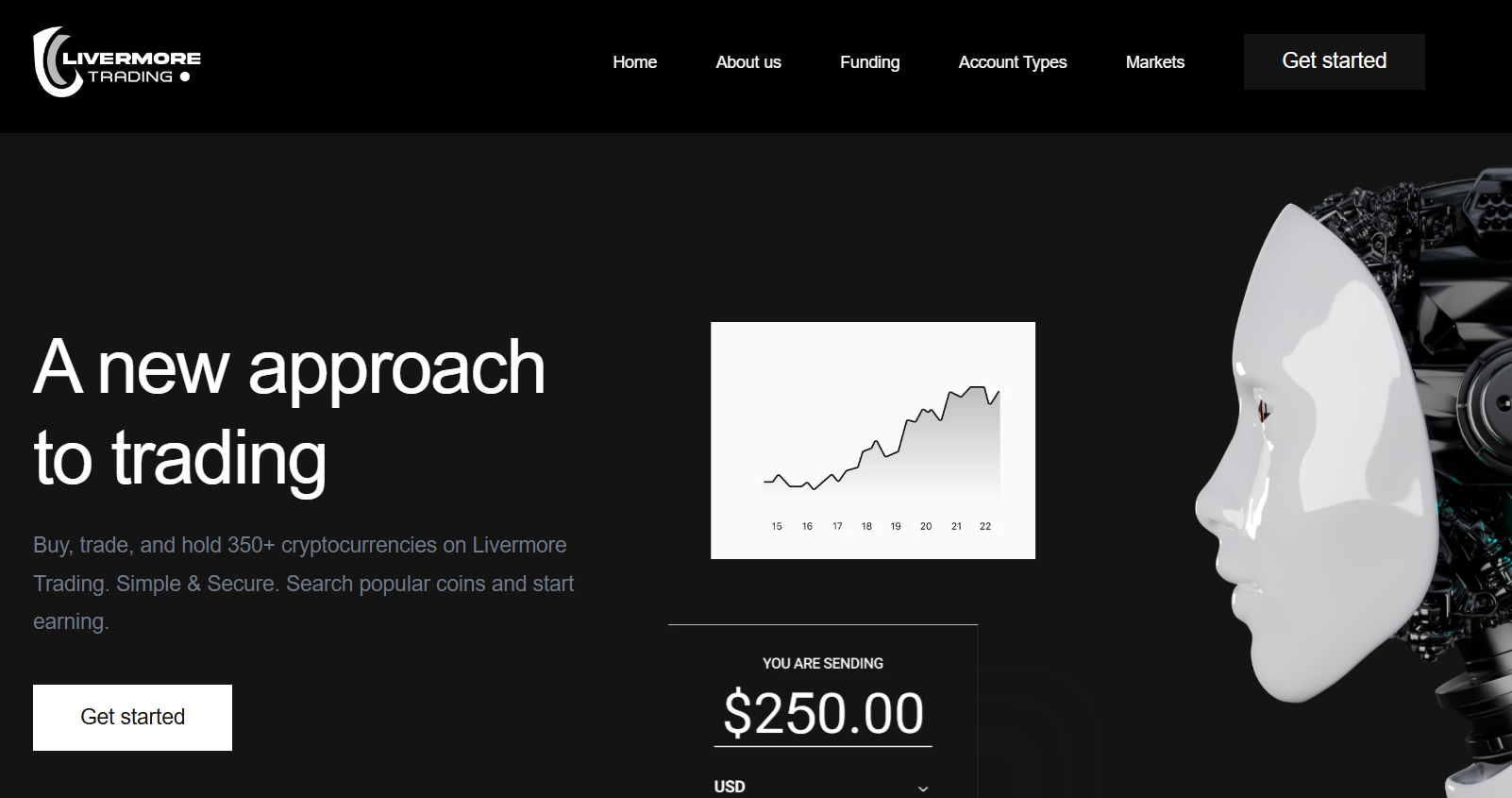 livermore-trading.com review