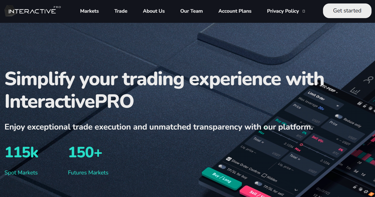 interactive-proltd.com review
