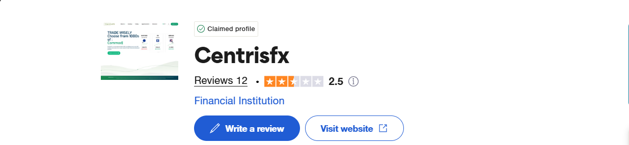 centrisfx.com review
