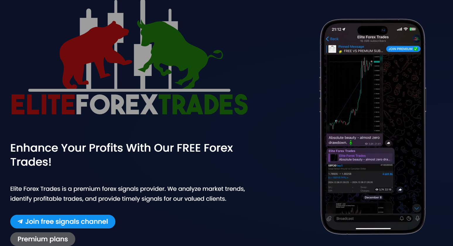 Elite Forex Trades post thumbnail image