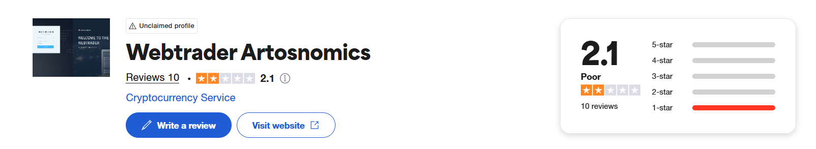 Web Trader Artosnomics review