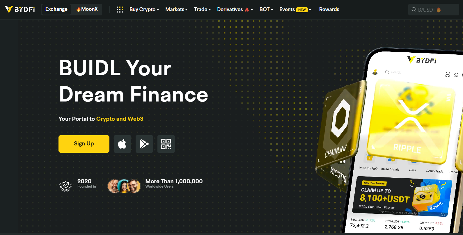 Bydfi post thumbnail image