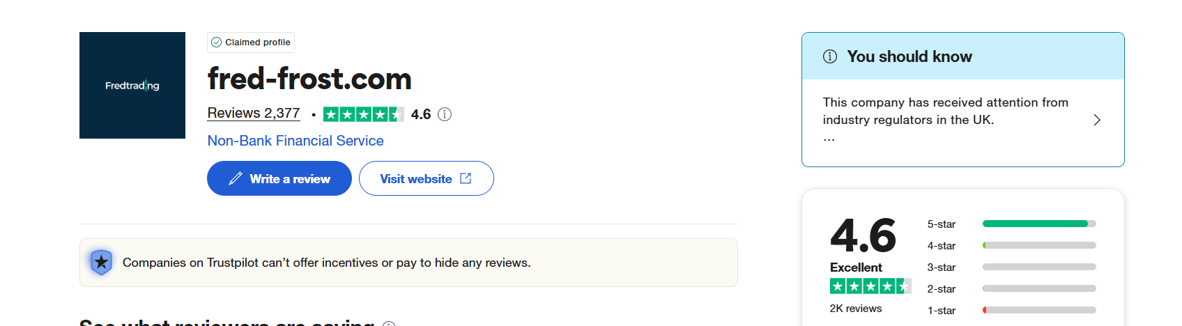 fred-frost.com review