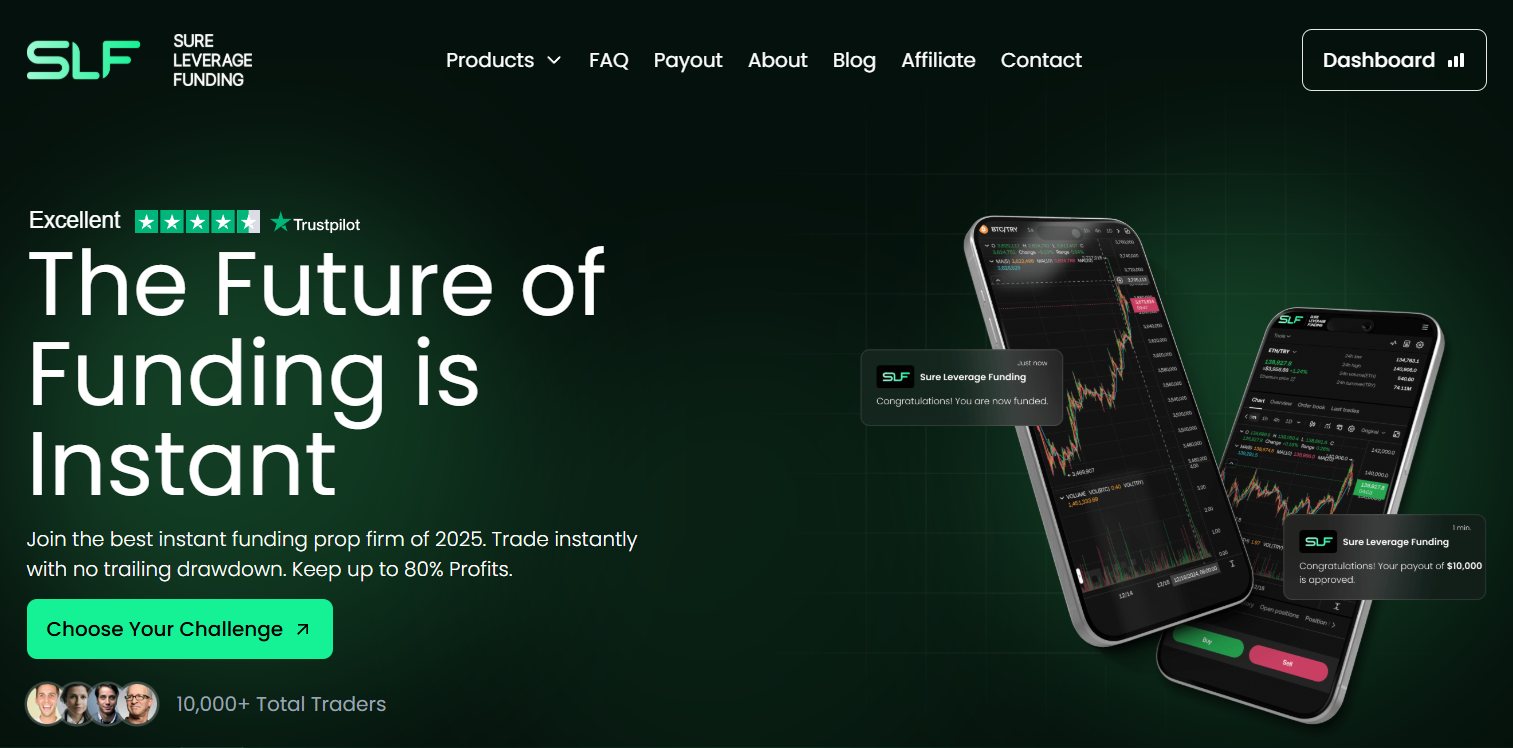 Sure Leverage Funding post thumbnail image